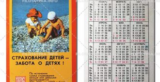 Госстрах СССР: Дети на берегу Черного моря 1975